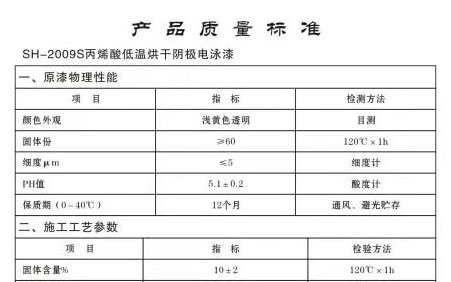 内蒙古sh-2009s丙稀酸低温烘干阴极电泳漆